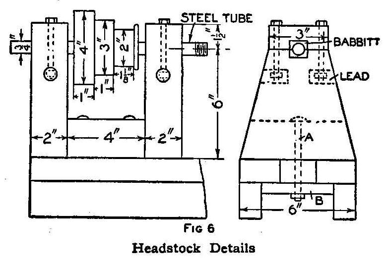 FIG. 6 Headstock Details