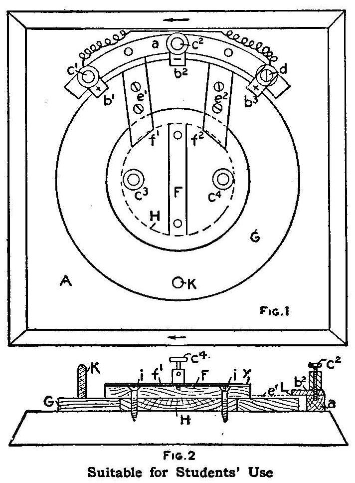 Fig.2 Suitable for Students' Use