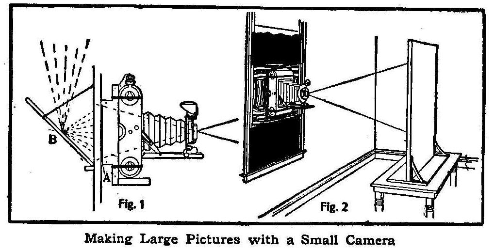 Making Large Pictures with a Small Camera