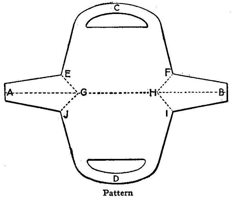 Pattern
