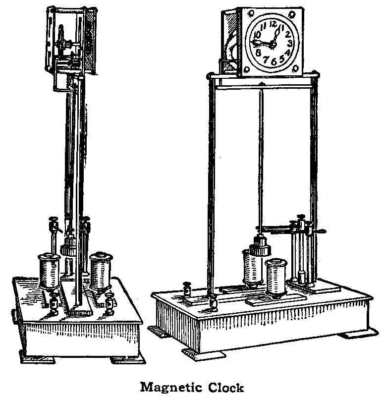 Magnetic Clock