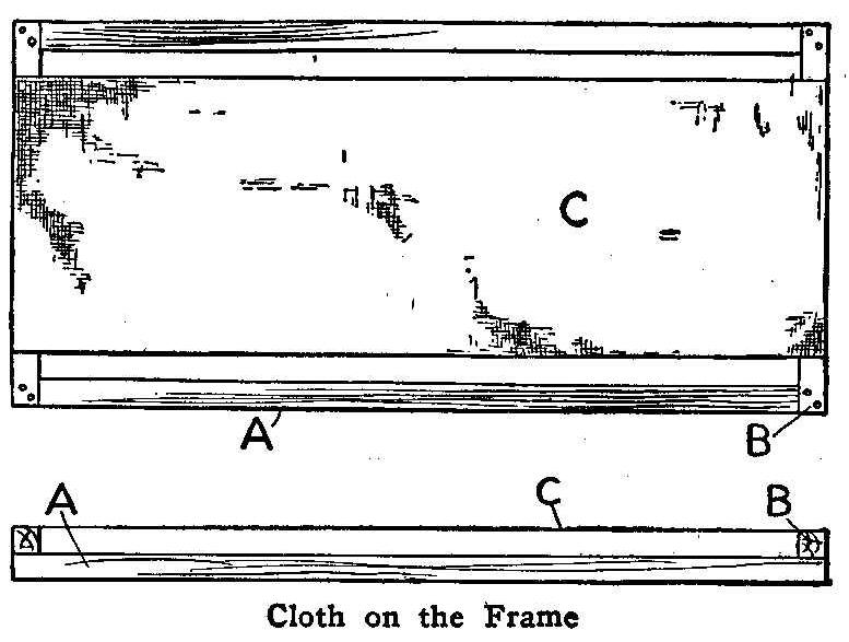Cloth on the Frame