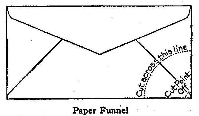 Paper Funnel