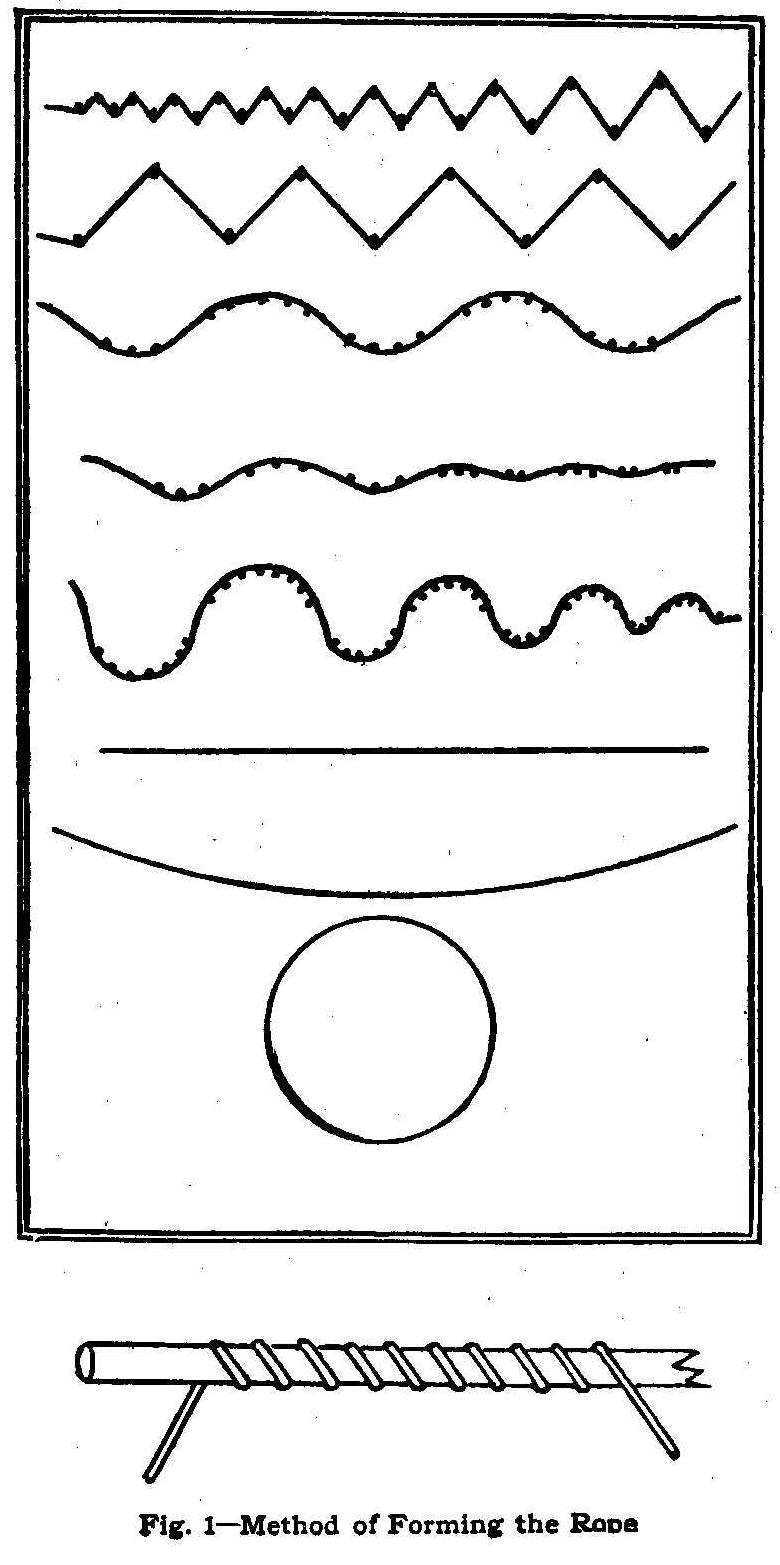 Fig. 2-Designs for Grills