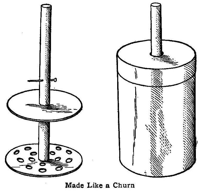 Made Like a Churn