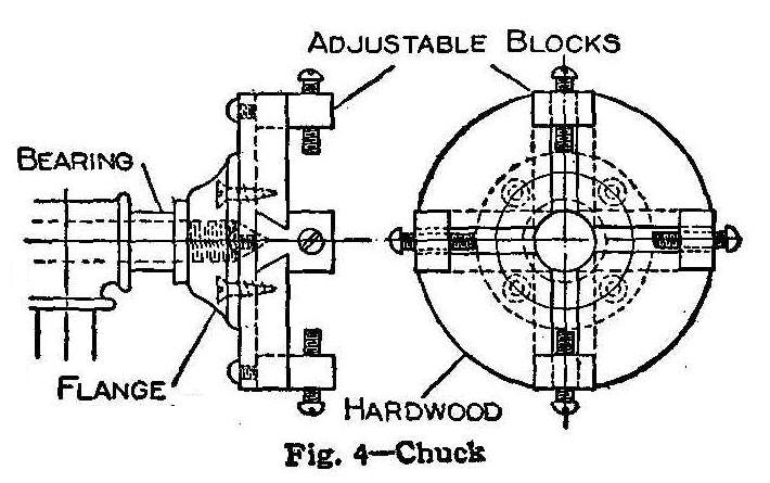 Fig. 4-Chuck