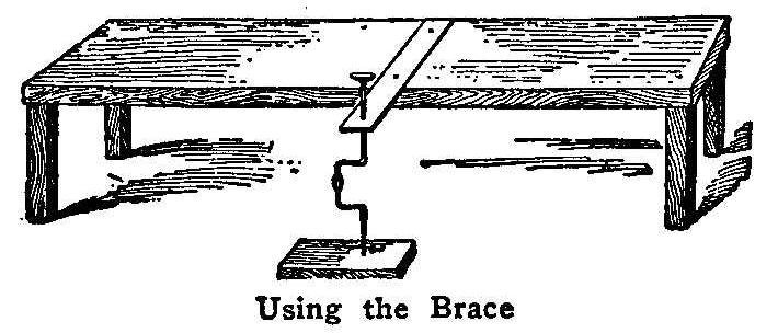 Using the Brace
