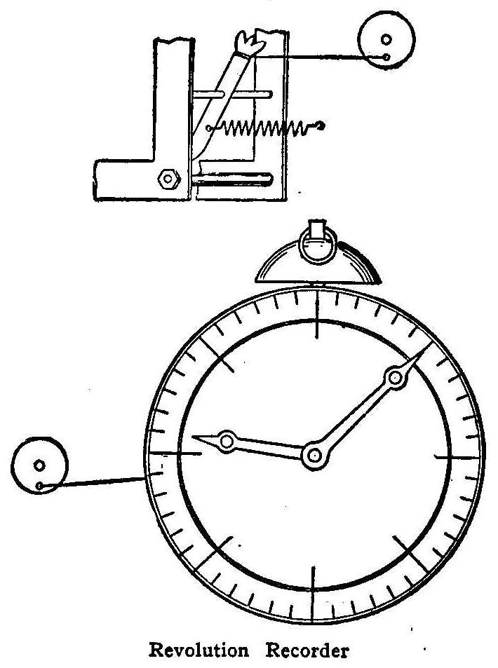 Revolution Recorder