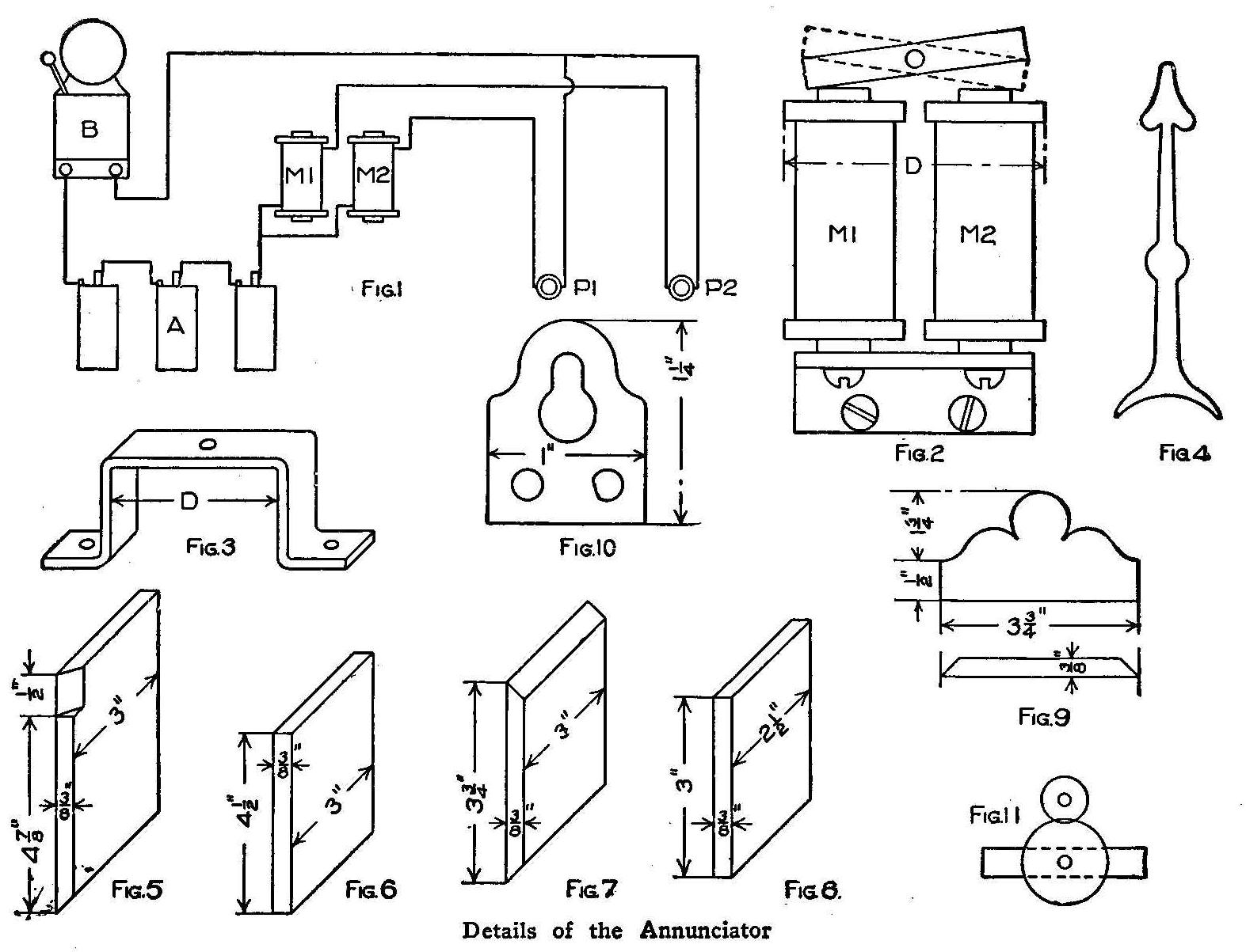 Details of the Annunciator
