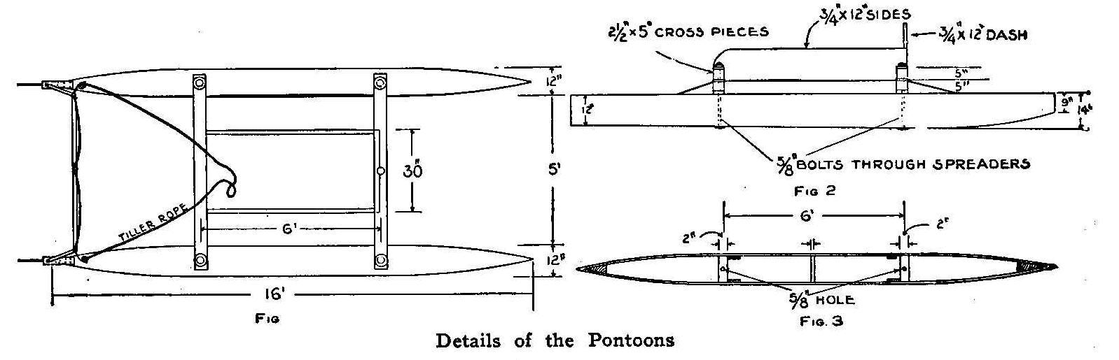Details of the Pontoons