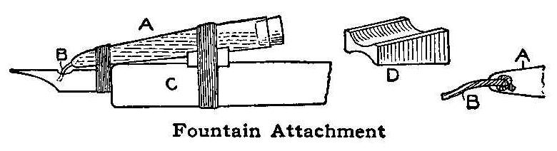 Fountain Attachment