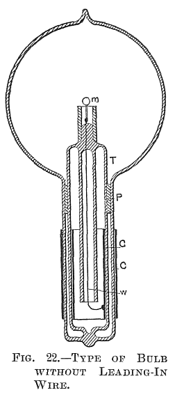 FIG. 22.&mdash;TYPE OF BULB WITHOUT LEADING-IN WIRE.