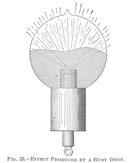 FIG. 23.&mdash;EFFECT PRODUCED BY A RUBY DROP.
