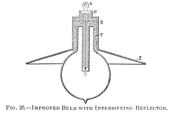FIG. 26.&mdash;IMPROVED BULB WITH INTENSIFYING REFLECTOR.