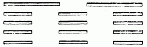 Fig. 38. Cavalry division of five regiments.

Cavalry deployed should be in checkered order rather than in full
lines.
