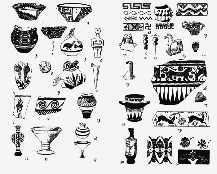 Illustration III: Types of Greek Pottery
etc.