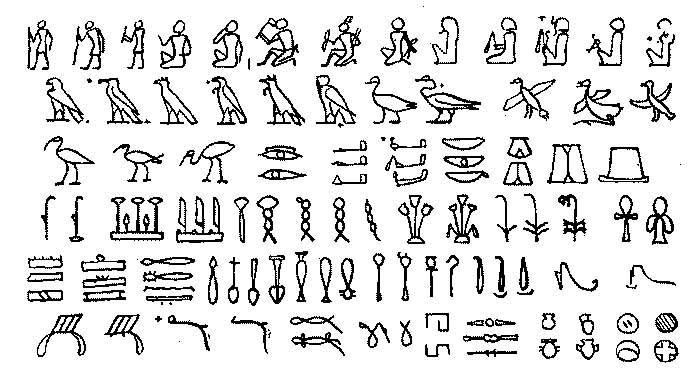 Illustration I: Some Hierogliphic Signs
Liable to be Confused with Each Other