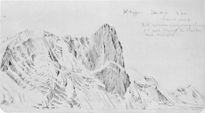 Mt. Kyffin&mdash;E. A. Wilson, del.