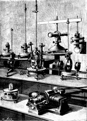 FIG. 3.&mdash;EXHIBIT OF TH. EDELMANN.