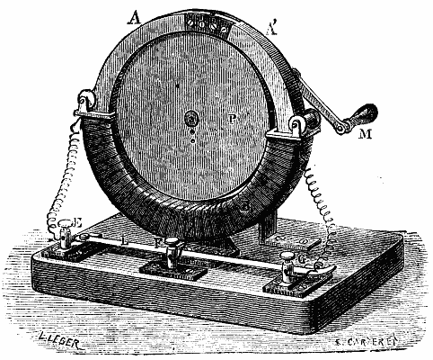 FIG. 12.&mdash;APPARATUS FOR DEMONSTRATING THE