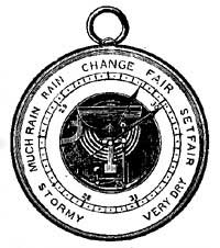 FIG. 45.—Aneroid barometer.