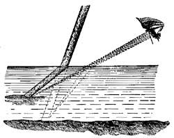 FIG. 64.—A straw or stick in water seems broken.