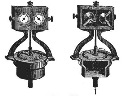 FIG. 177.&mdash;A siren.