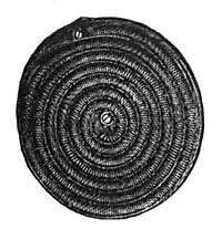 FIG. 205.&mdash;The heating element in the electric stove.