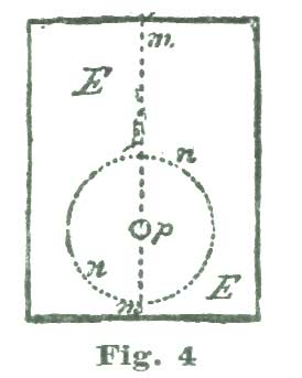 Fig. 4 Fig. 4