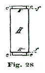 Fig. 28 Fig. 28
