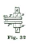 Fig. 32 Fig. 32