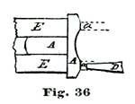 Fig. 36 Fig. 36