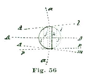 Fig. 56 Fig. 56