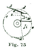 Fig. 75 Fig. 75