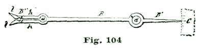 Fig. 104 Fig. 104