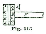 Fig. 115 Fig. 115