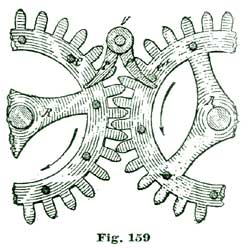 Fig. 159 Fig. 159