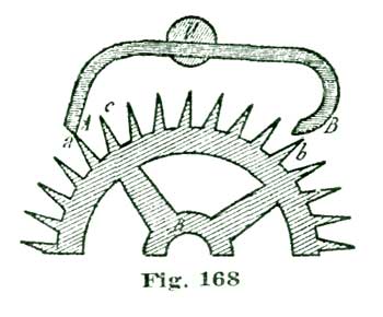 Fig. 168 Fig. 168