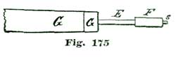 Fig. 175 Fig. 175