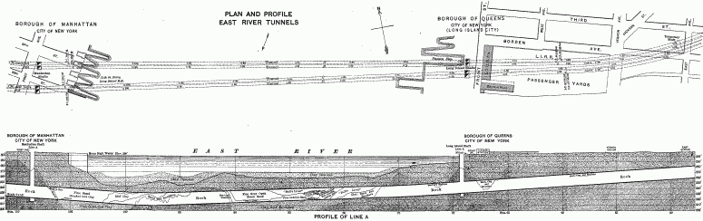 PLATE XIII.&mdash;Plan and Profile. East River Tunnels