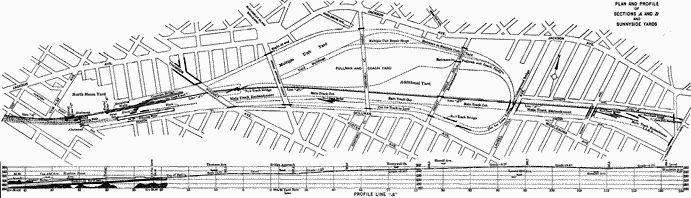 PLATE XV.&mdash;Plan and Profile of Lines A and B, and Sunnyside Yards