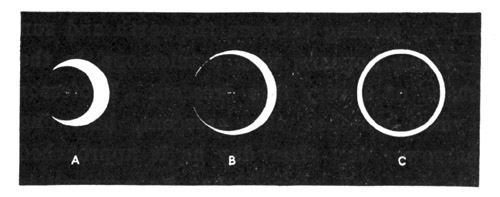 Venus's Atmosphere seen as a Ring of Light. Venus's Atmosphere seen as a Ring of Light.