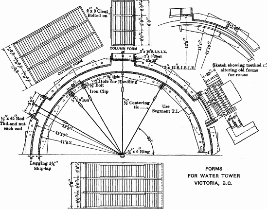 Fig. 2.&mdash;FORMS FOR WATER TOWER VICTORIA, B.C.