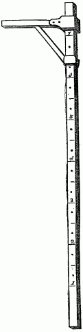 Fig. 28 - MEASURING STAFF. Illustration: Fig. 28 - MEASURING STAFF.