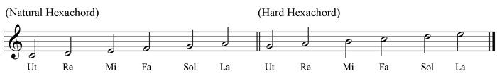 music music