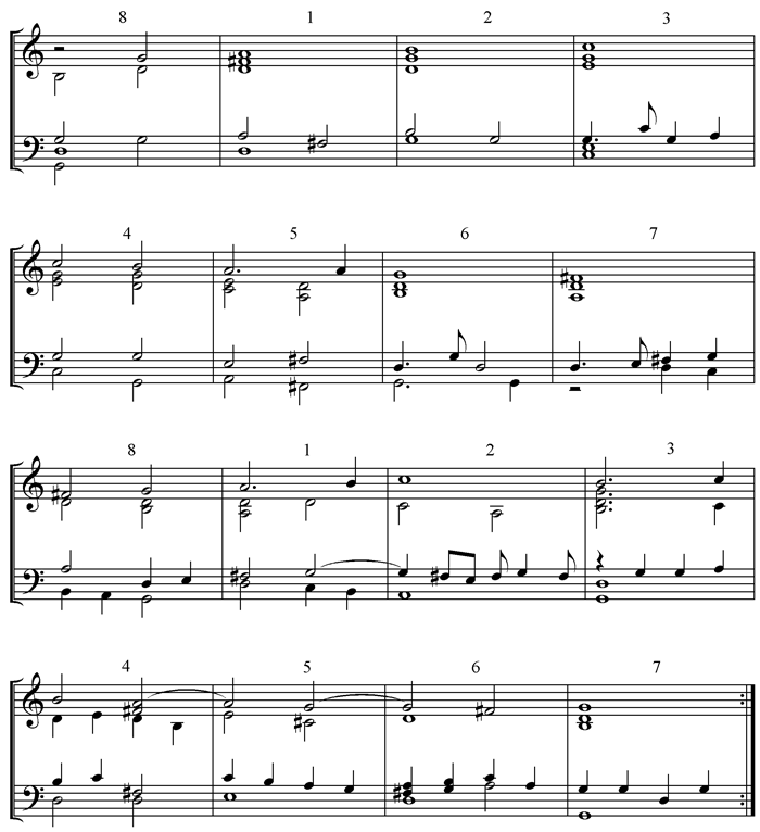 music music