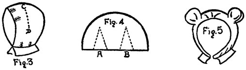 Figs. 3-5 Figs. 3-5