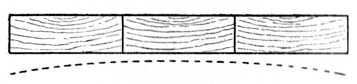 Fig. 10.&mdash;Showing Heart side of Timber one way.