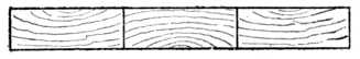 Fig. 11.&mdash;Heart side of Timber shown
    alternated.