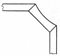 Fig. 19.&mdash;Concave Corner.